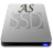 固态硬盘性能评测[ASSSDBenchmark]